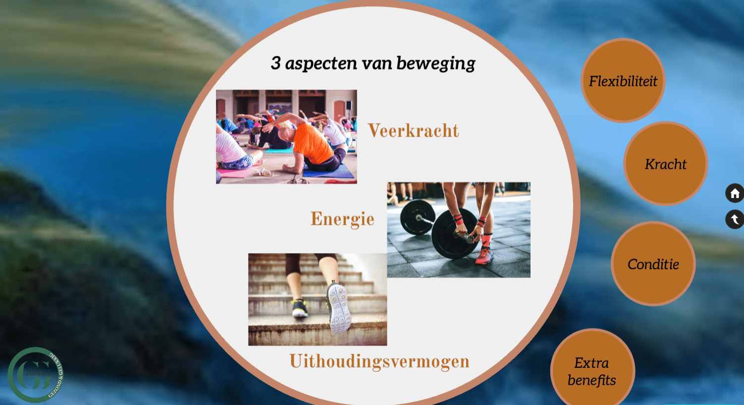 2021-03-21 13_10_05-Designed2move